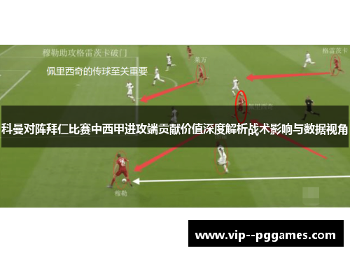 科曼对阵拜仁比赛中西甲进攻端贡献价值深度解析战术影响与数据视角 科曼对阵拜仁比赛中西甲进攻端贡献价值深度解析战术影响与数据视角
