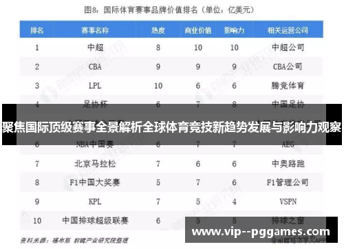 聚焦国际顶级赛事全景解析全球体育竞技新趋势发展与影响力观察 聚焦国际顶级赛事全景解析全球体育竞技新趋势发展与影响力观察