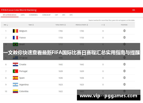 一文教你快速查看最新FIFA国际比赛日赛程汇总实用指南与提醒