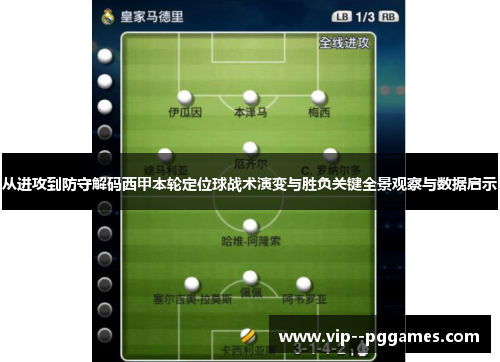 从进攻到防守解码西甲本轮定位球战术演变与胜负关键全景观察与数据启示