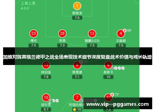 加维对阵英格兰德甲之战全场表现技术细节深度复盘战术价值与成长轨迹