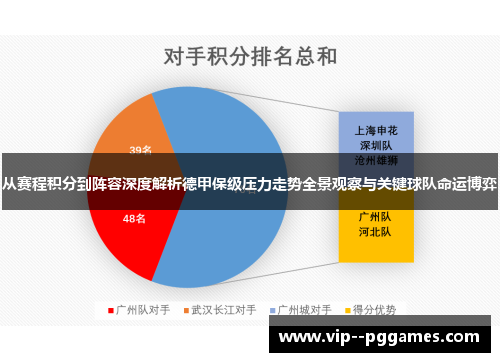 从赛程积分到阵容深度解析德甲保级压力走势全景观察与关键球队命运博弈