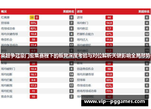 英超争冠豪门密集赛程下的板凳深度考验与对位解析关键影响全局形势 英超争冠豪门密集赛程下的板凳深度考验与对位解析关键影响全局形势